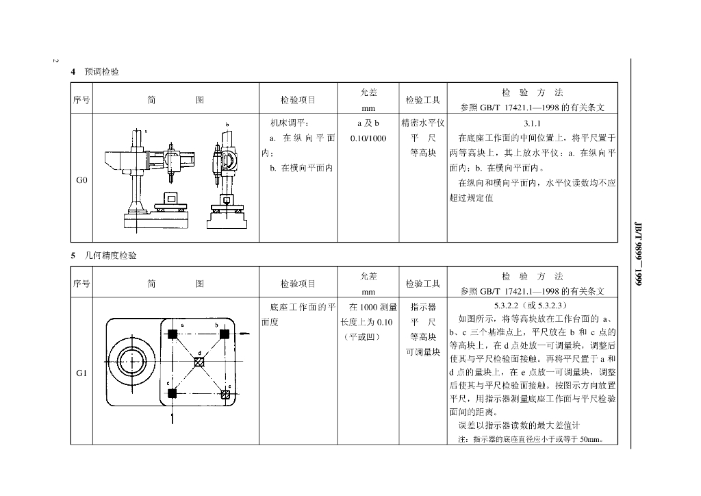 JB/T 9899-1999 标准预览