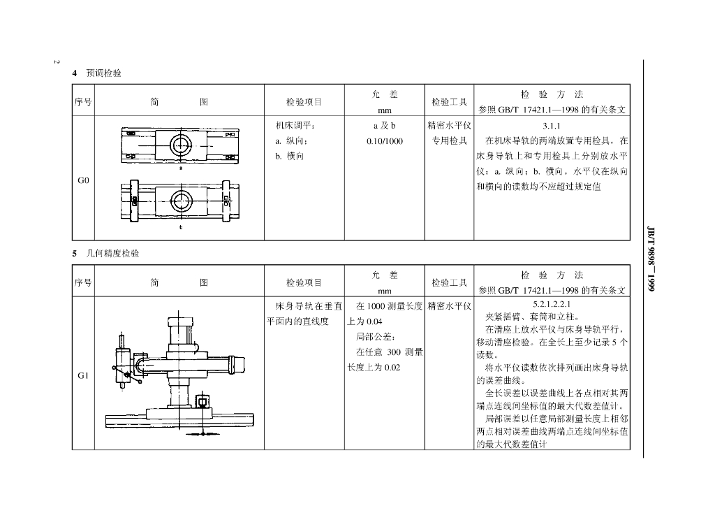 JB/T 9898-1999 标准预览