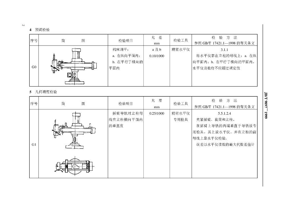 JB/T 9897-1999 标准预览