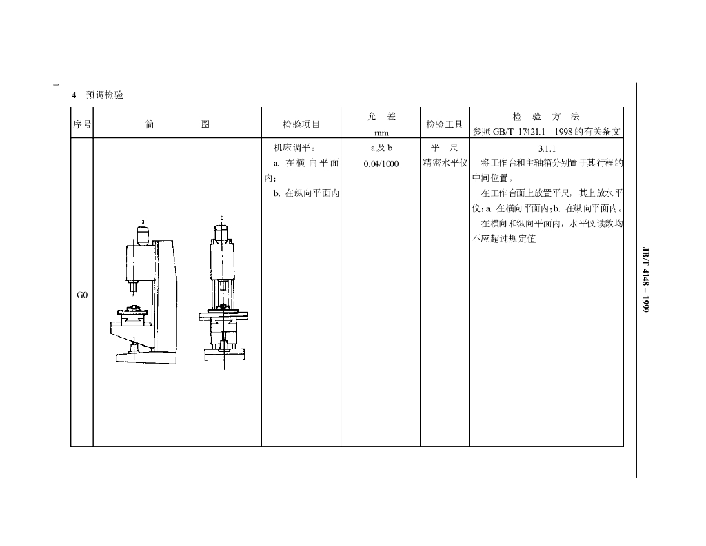 JB/T 4148-1999 标准预览