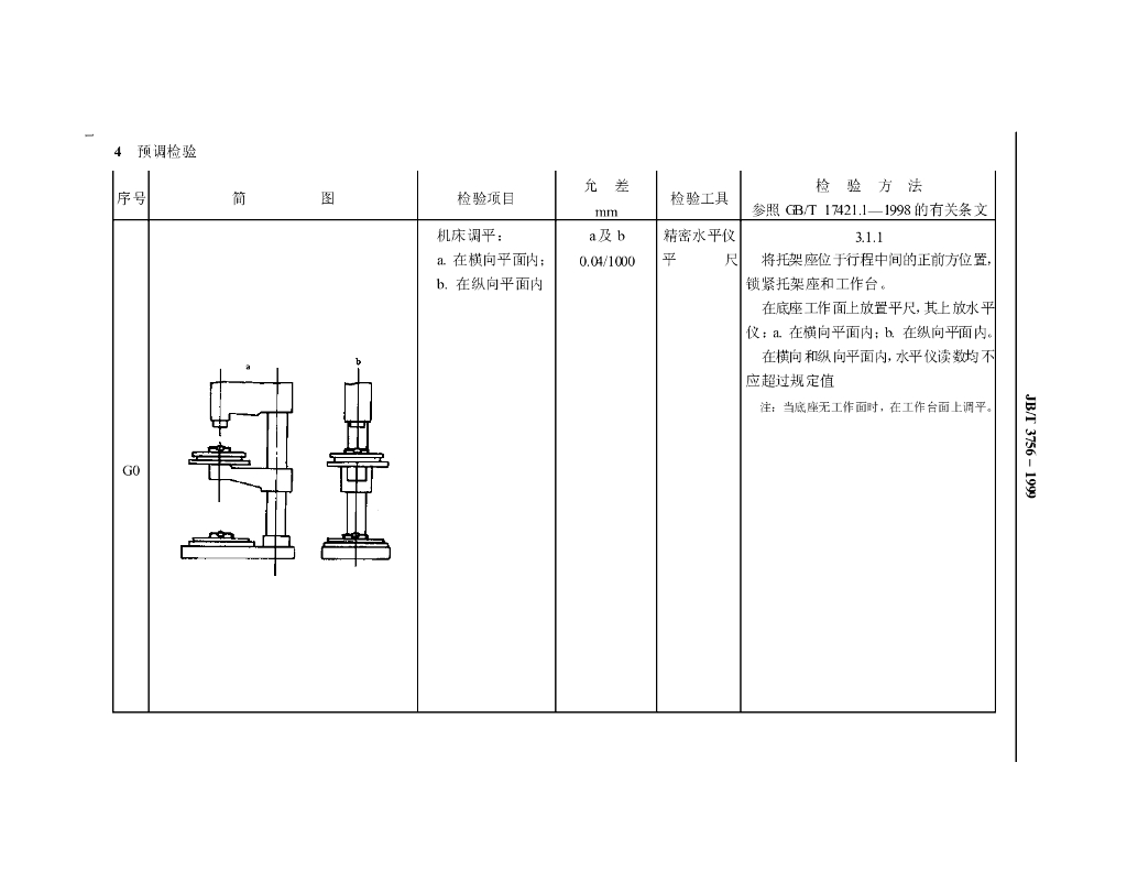 JB/T 3756-1999 标准预览