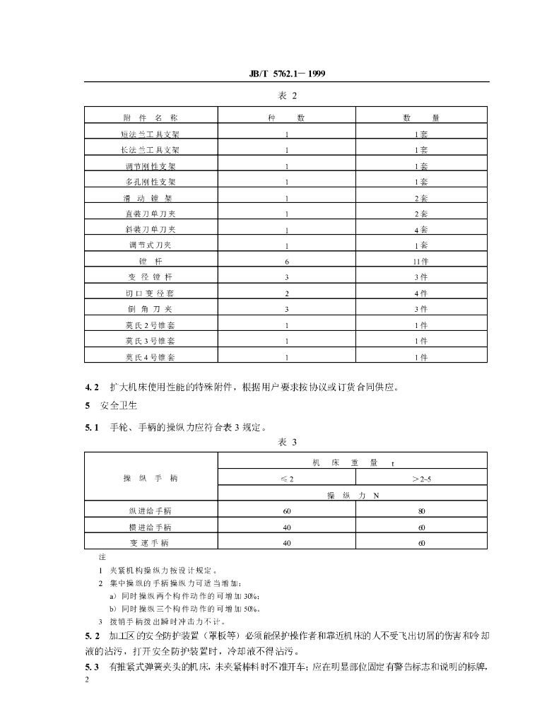 JB/T 5762.1-1999 标准预览