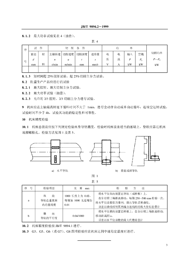 JB/T 9894.2-1999 标准预览