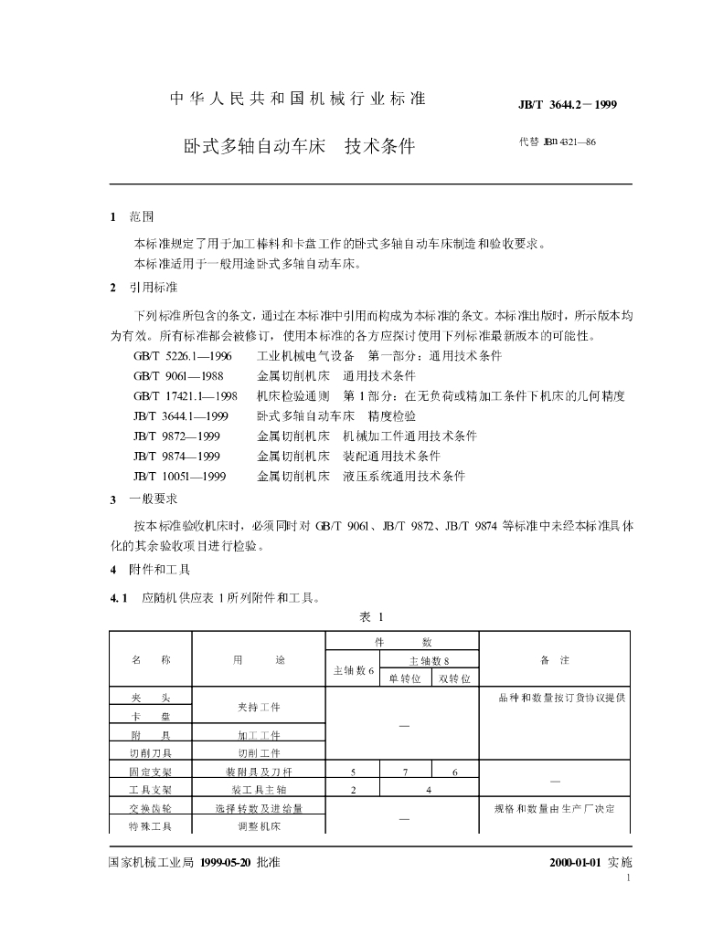 JB/T 3644.2-1999 标准预览
