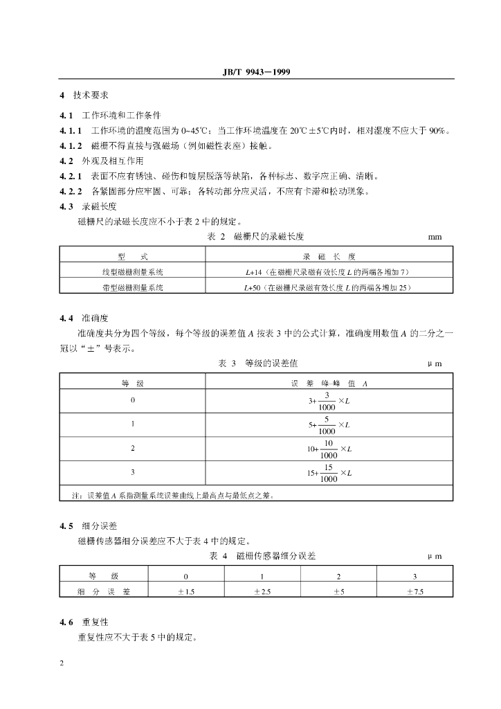 JB/T 9943-1999 标准预览