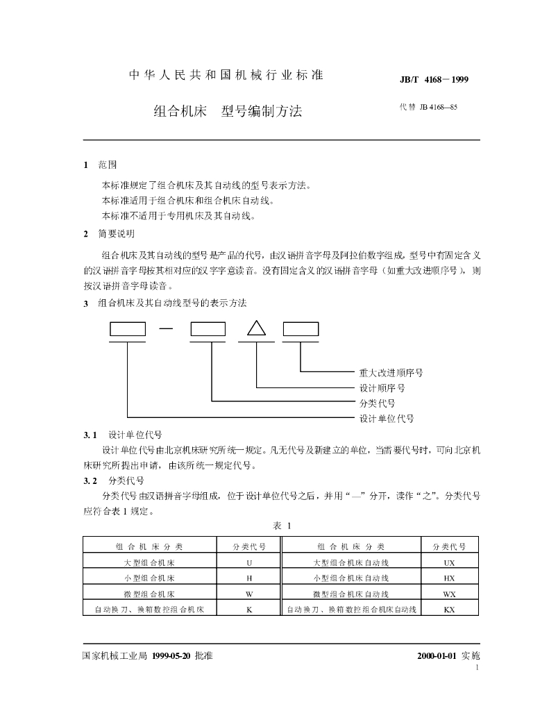 JB/T 4168-1999 标准预览