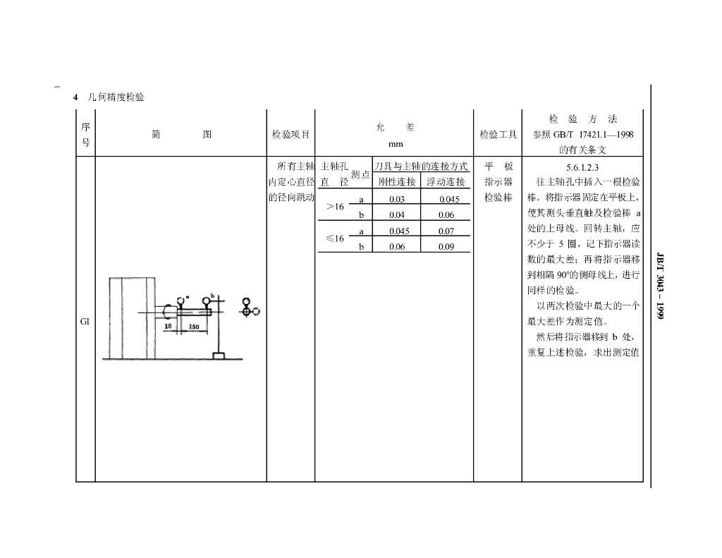 JB/T 3043-1999 标准预览