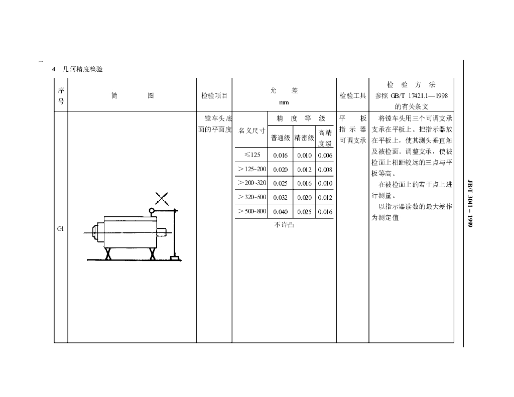 JB/T 3041-1999 标准预览