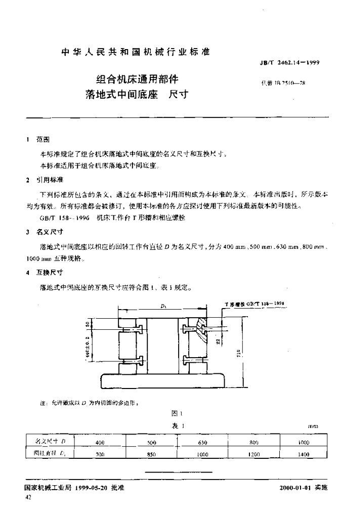 JB/T 2462.14-1999 标准预览