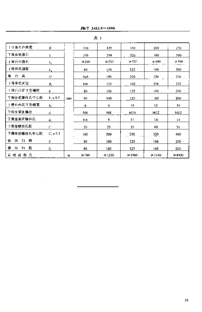 JB/T 2462.9-1999 标准预览