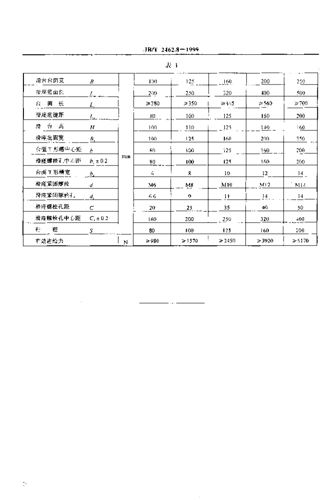 JB/T 2462.8-1999 标准预览