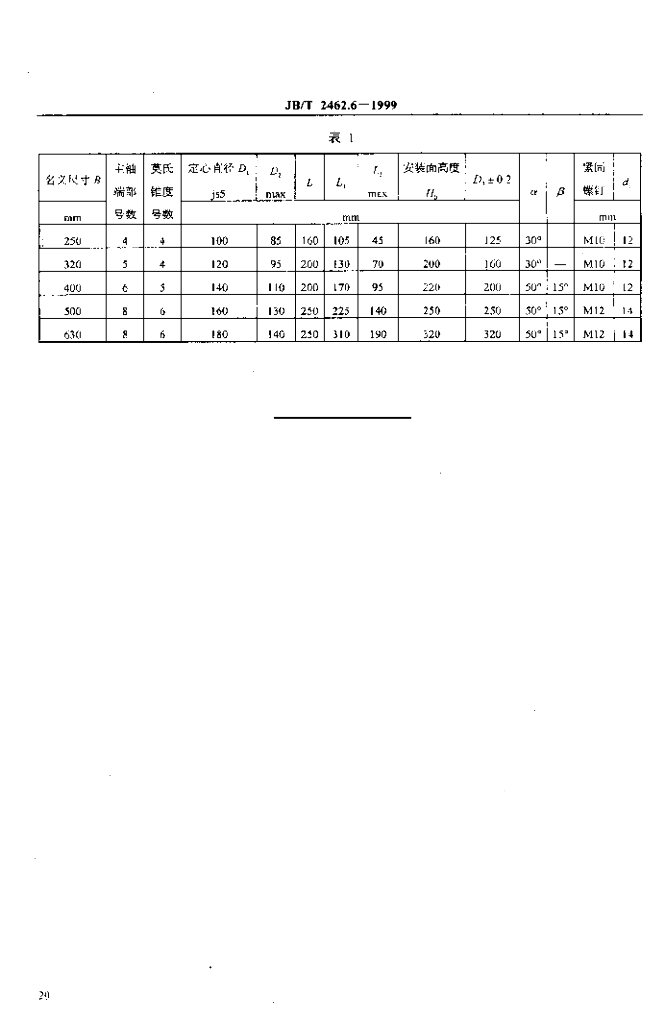 JB/T 2462.6-1999 标准预览