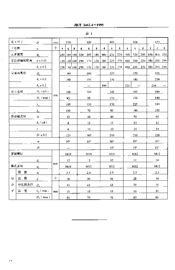 JB/T 2462.4-1999 标准预览