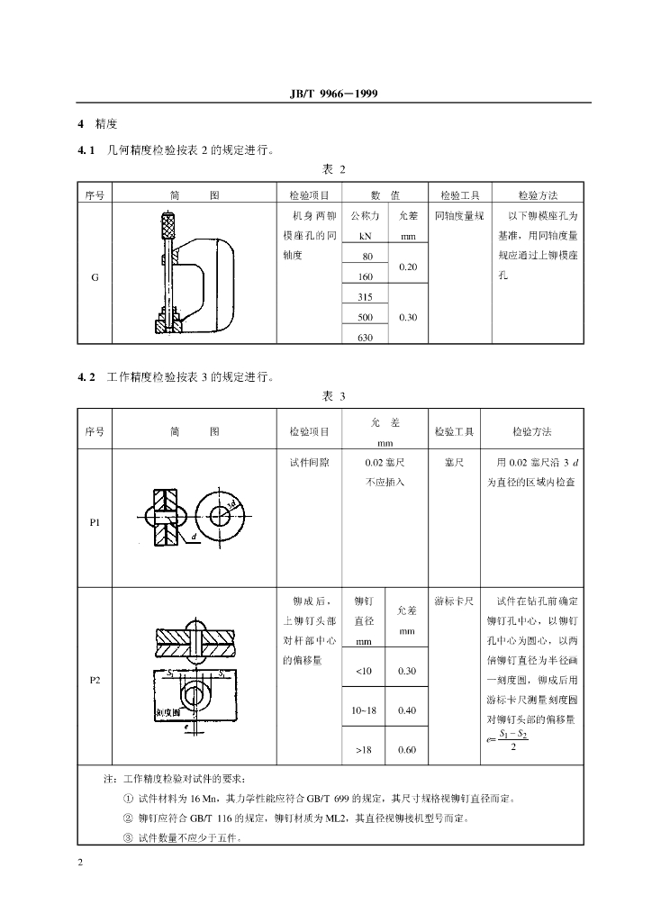 JB/T 9966-1999 标准预览