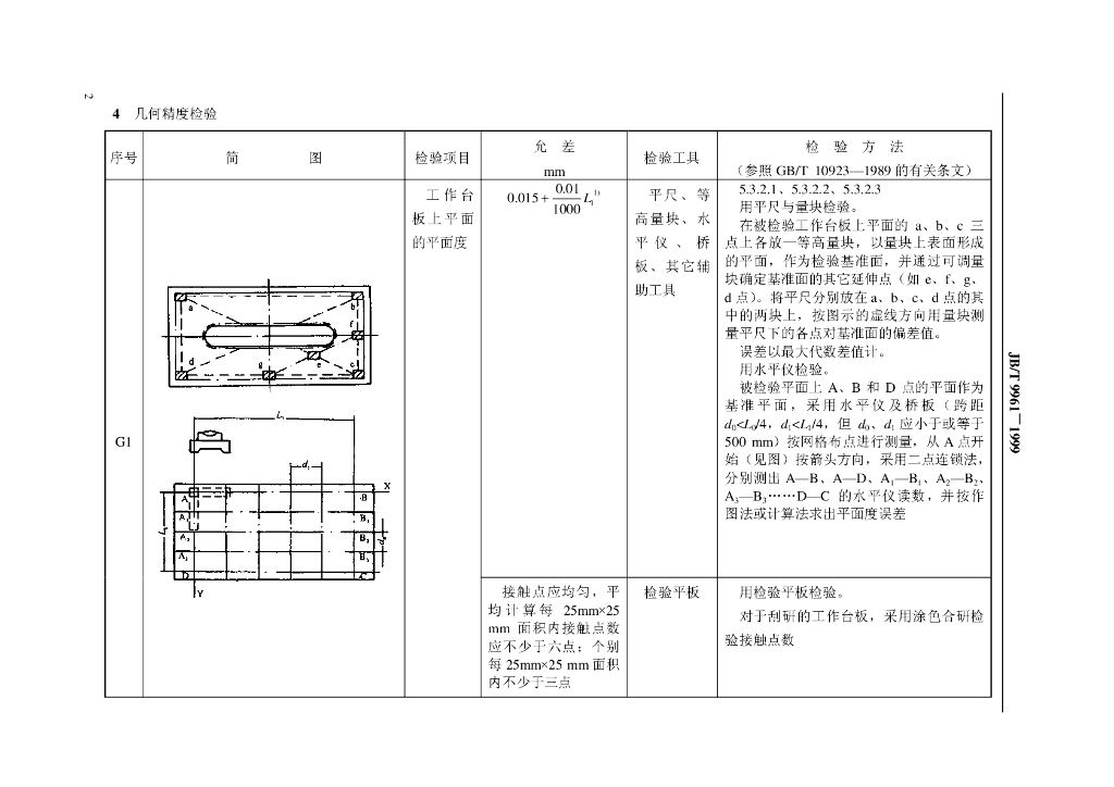 JB/T 9961-1999 标准预览