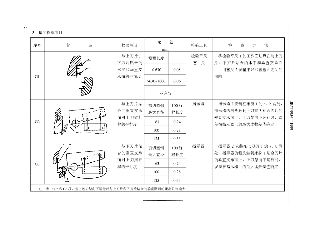 JB/T 9956-1999 标准预览