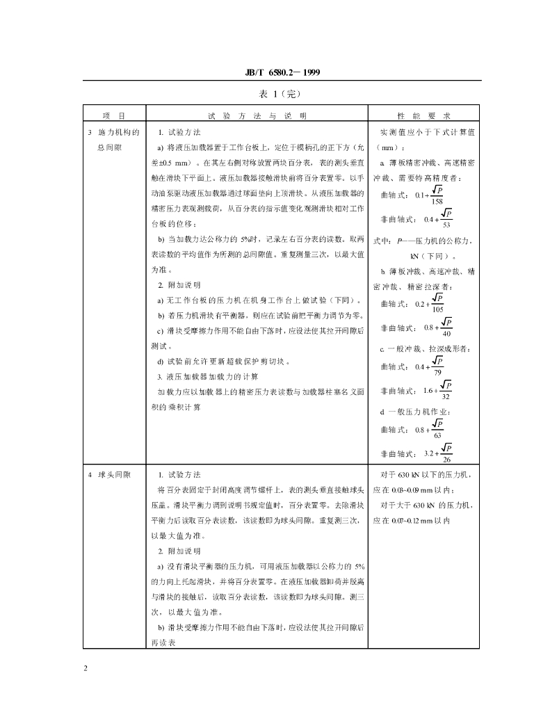 JB/T 6580.2-1999 标准预览