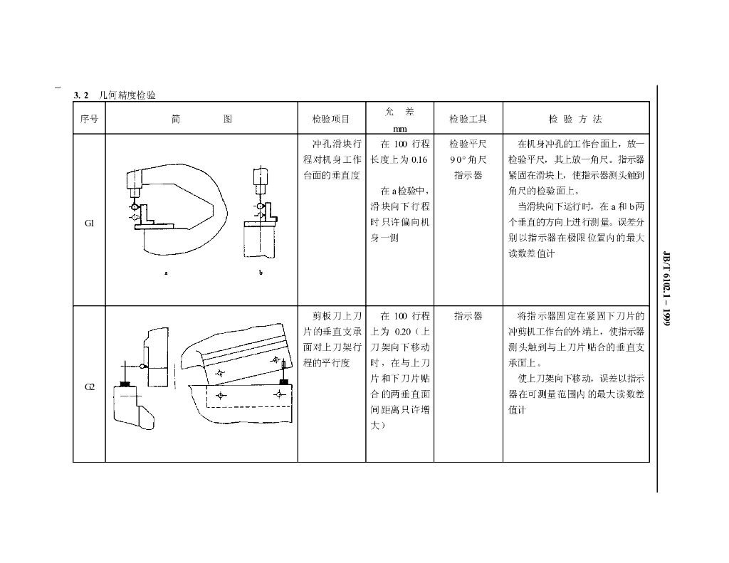 JB/T 6102.1-1999 标准预览