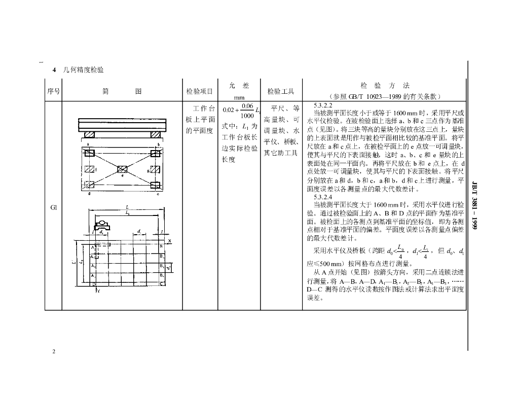 JB/T 3881-1999 标准预览