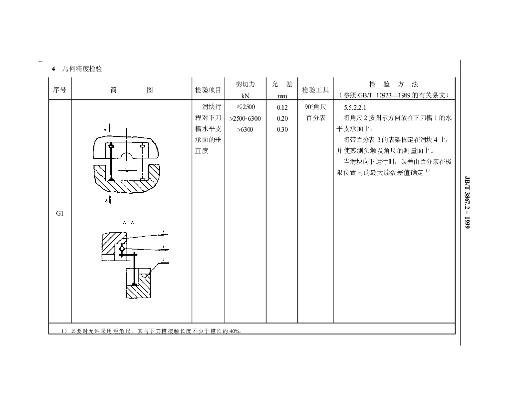 JB/T 3867.2-1999 标准预览