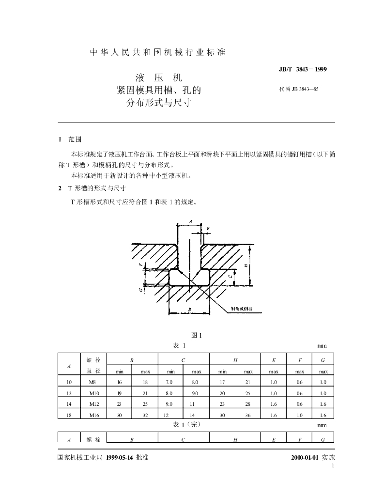 JB/T 3843-1999 标准预览