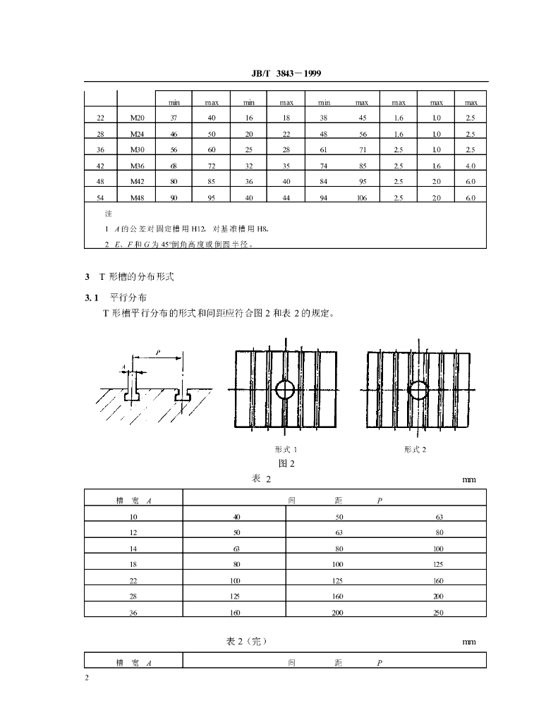 JB/T 3843-1999 标准预览