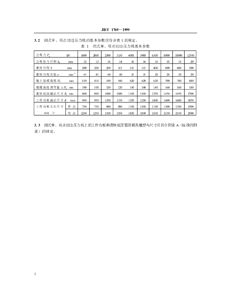 JB/T 1769-1999 标准预览