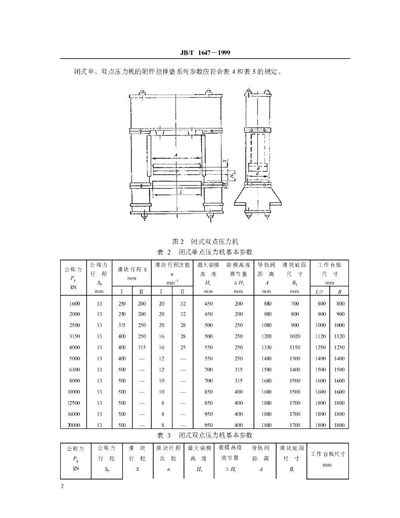 JB/T 1647-1999 标准预览