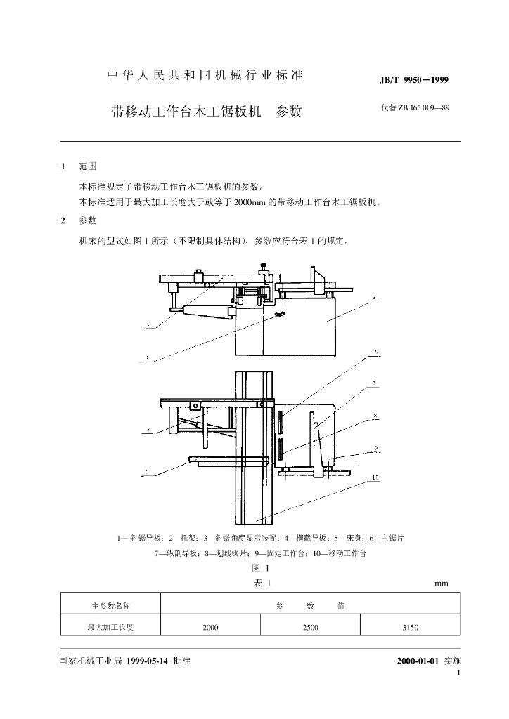 JB/T 9950-1999 标准预览