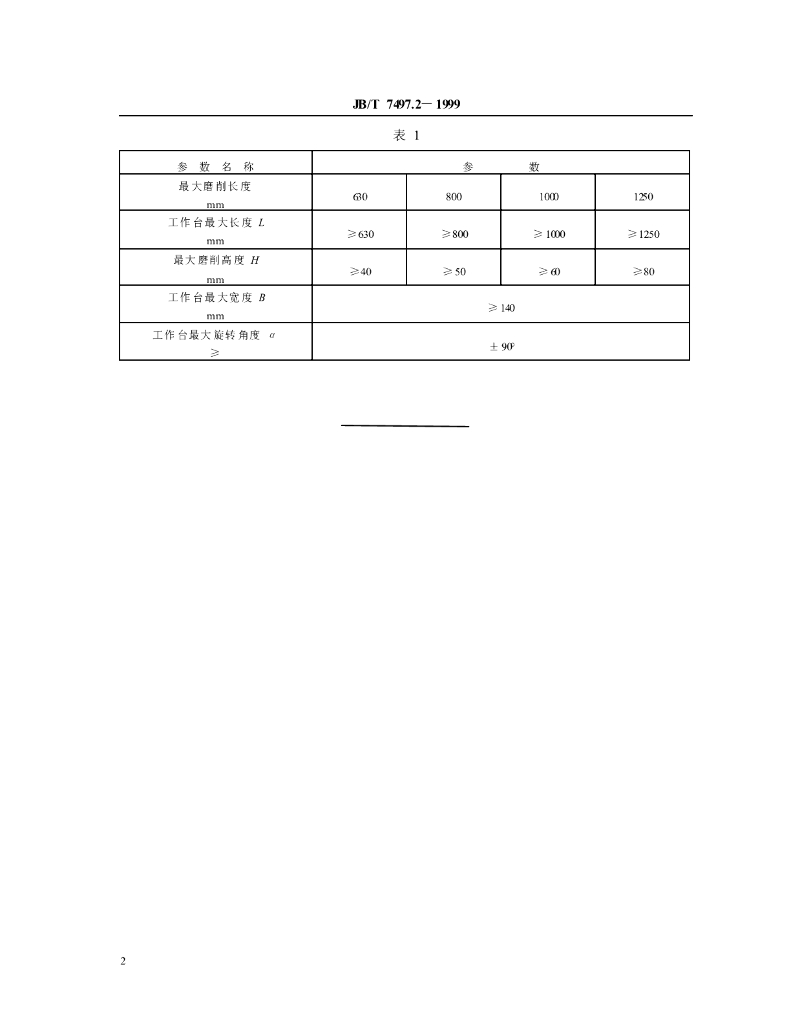 JB/T 7497.2-1999 标准预览