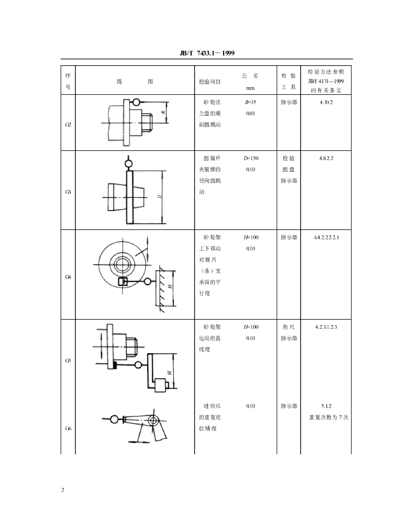 JB/T 7433.1-1999 标准预览