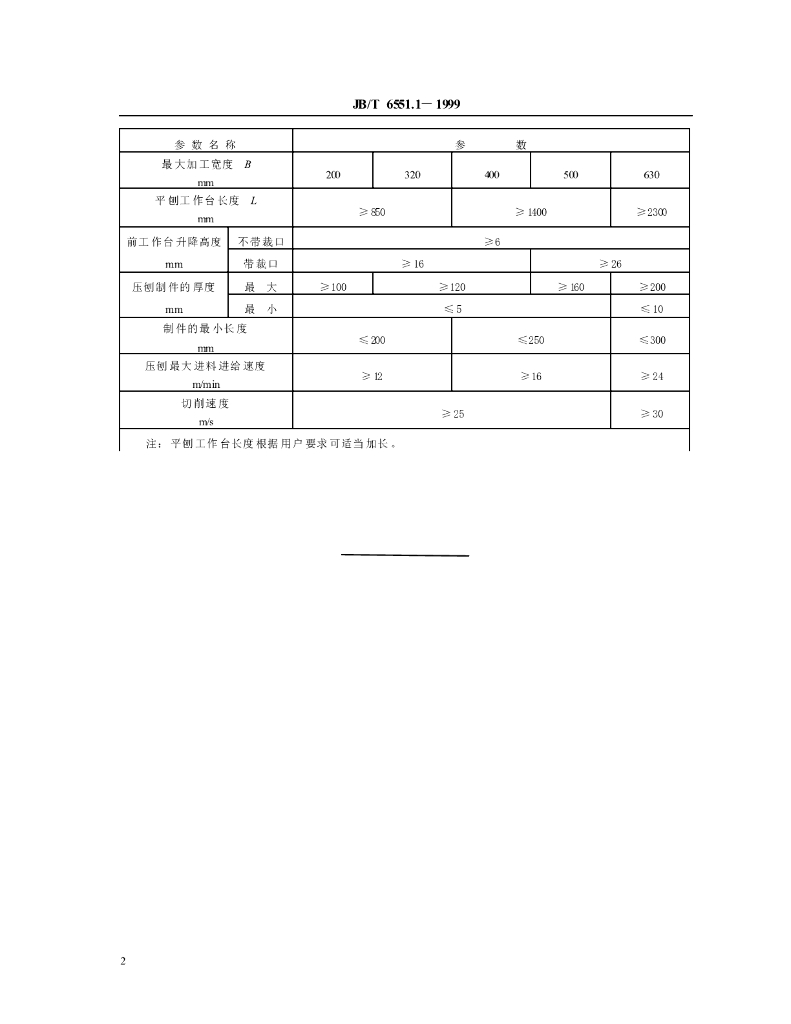 JB/T 6551.1-1999 标准预览