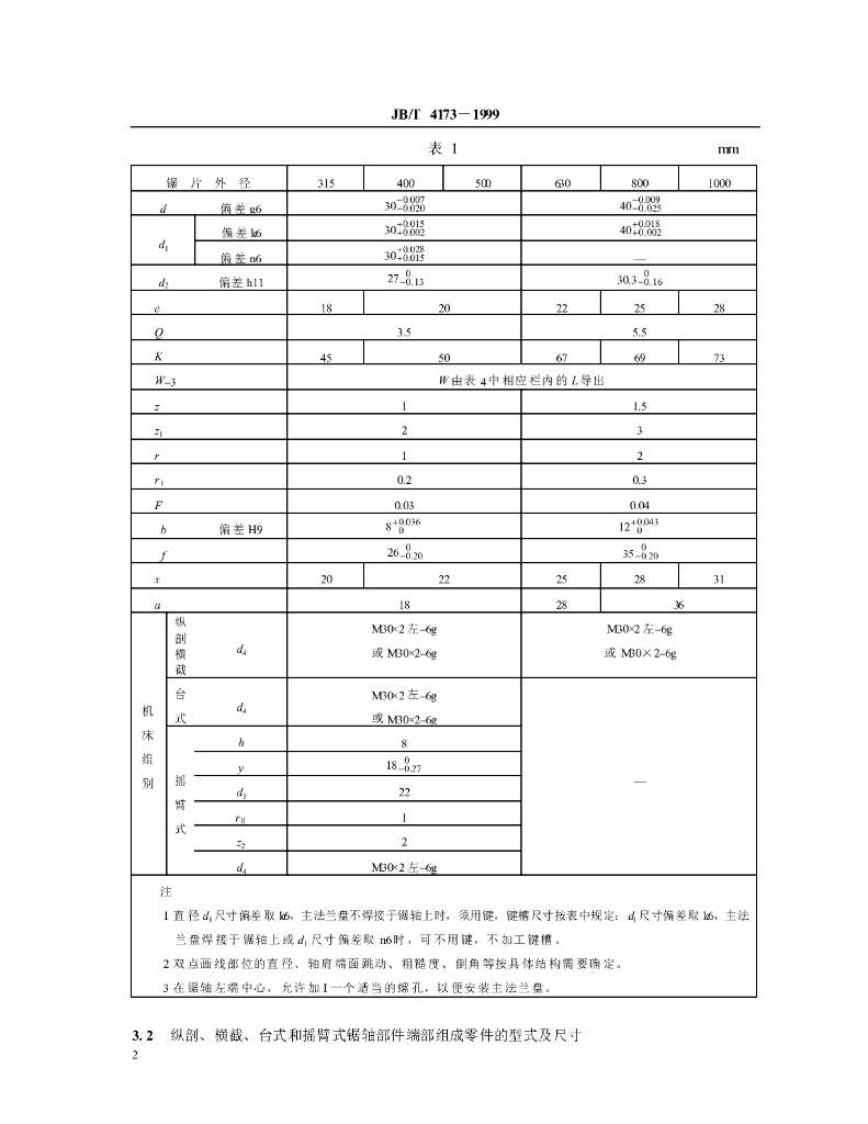 JB/T 4173-1999 标准预览