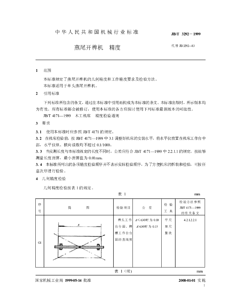 JB/T 3292-1999 标准预览