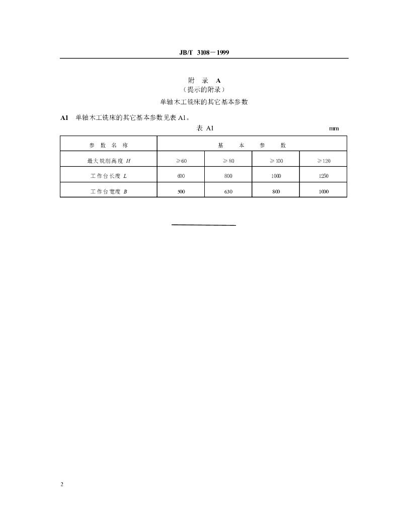 JB/T 3108-1999 标准预览