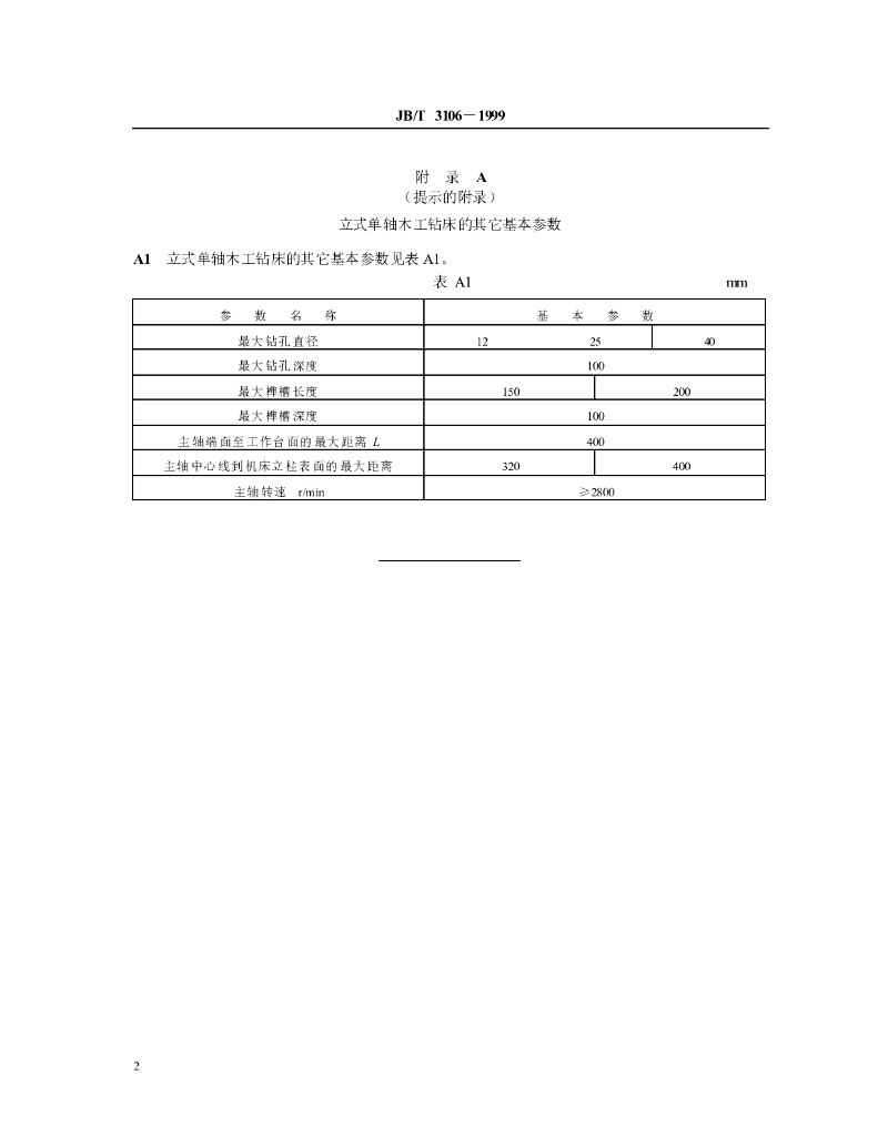 JB/T 3106-1999 标准预览