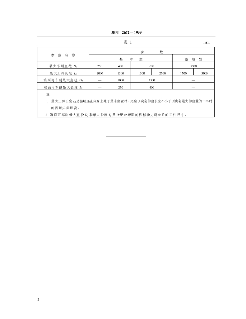 JB/T 2672-1999 标准预览