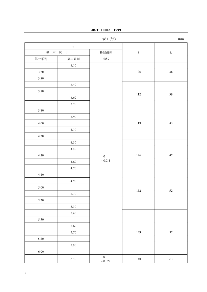 JB/T 10002-1999 标准预览