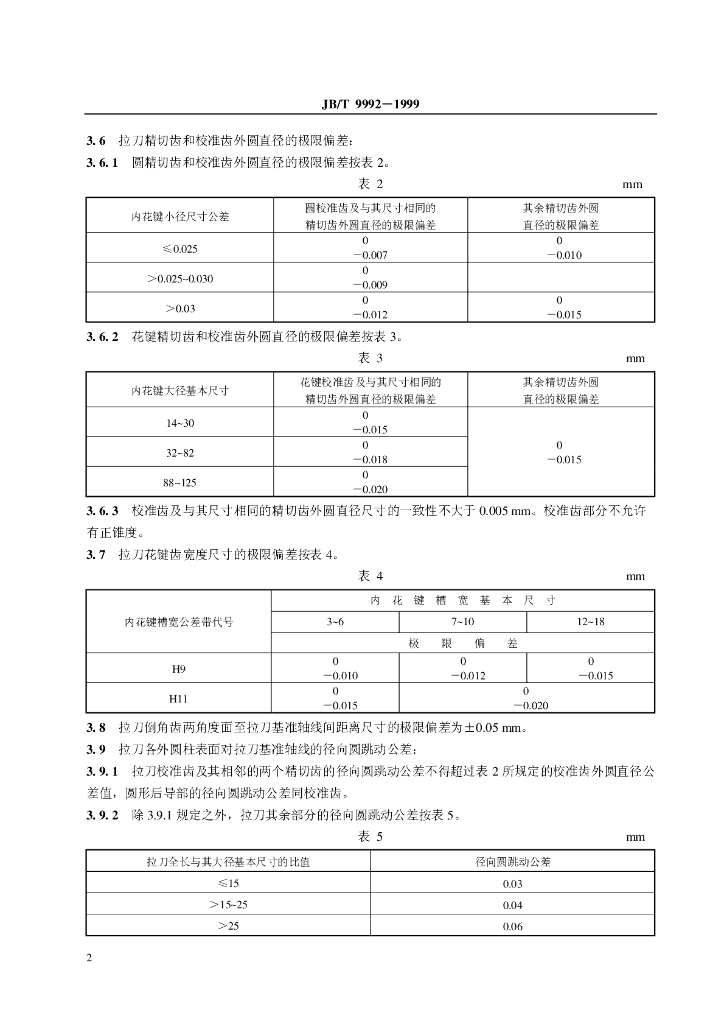 JB/T 9992-1999 标准预览