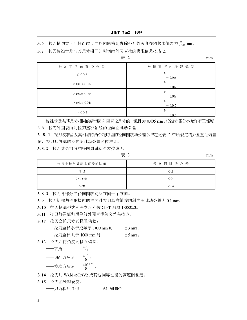 JB/T 7962-1999 标准预览