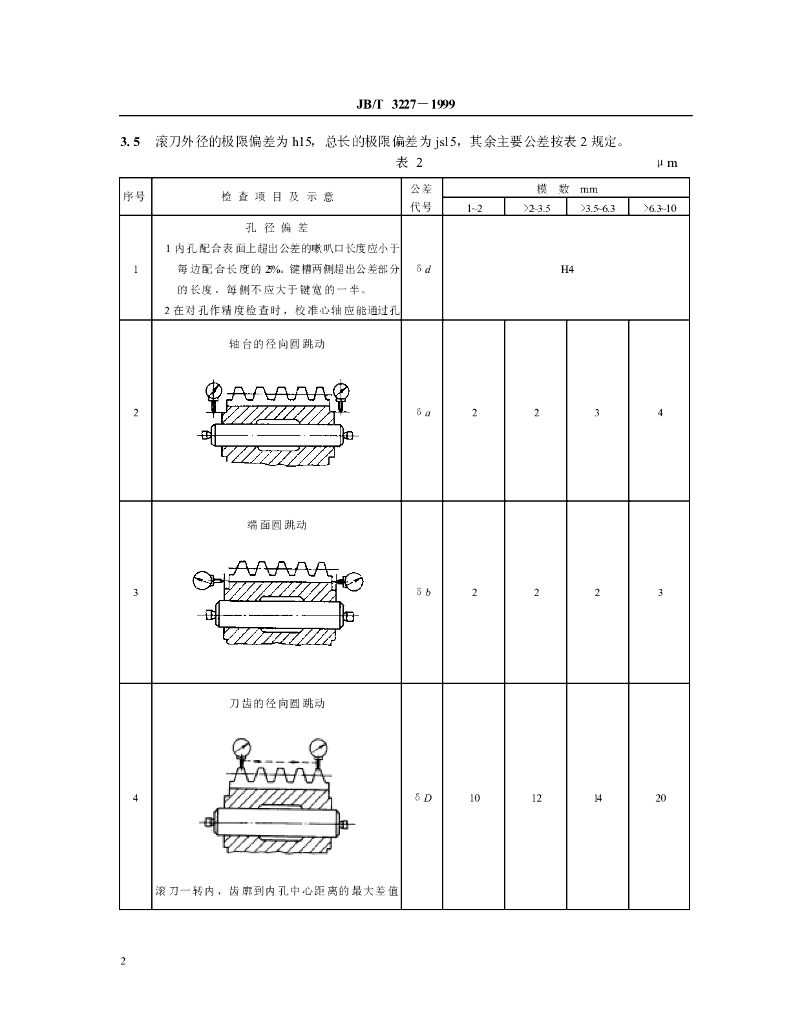 JB/T 3227-1999 标准预览