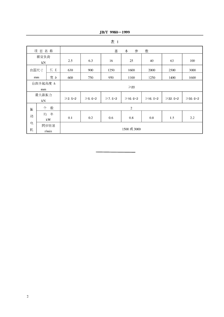 JB/T 9980-1999 标准预览