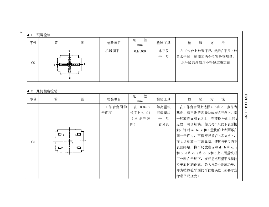 JB/T 1431-1999 标准预览