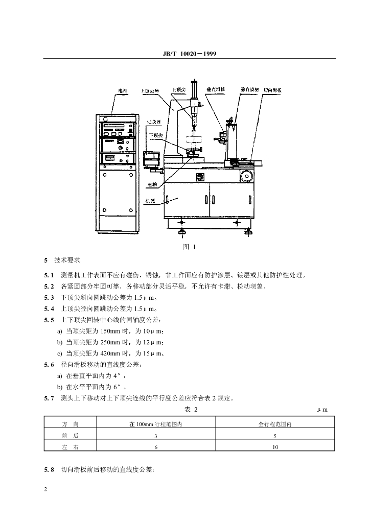 JB/T 10020-1999 标准预览