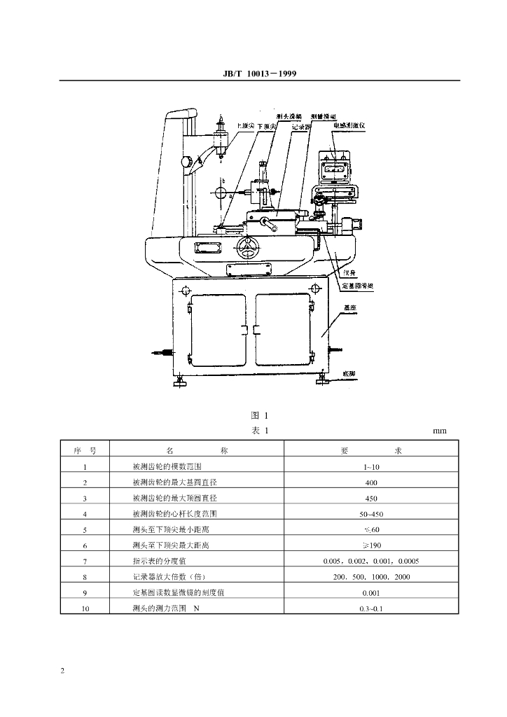 JB/T 10013-1999 标准预览