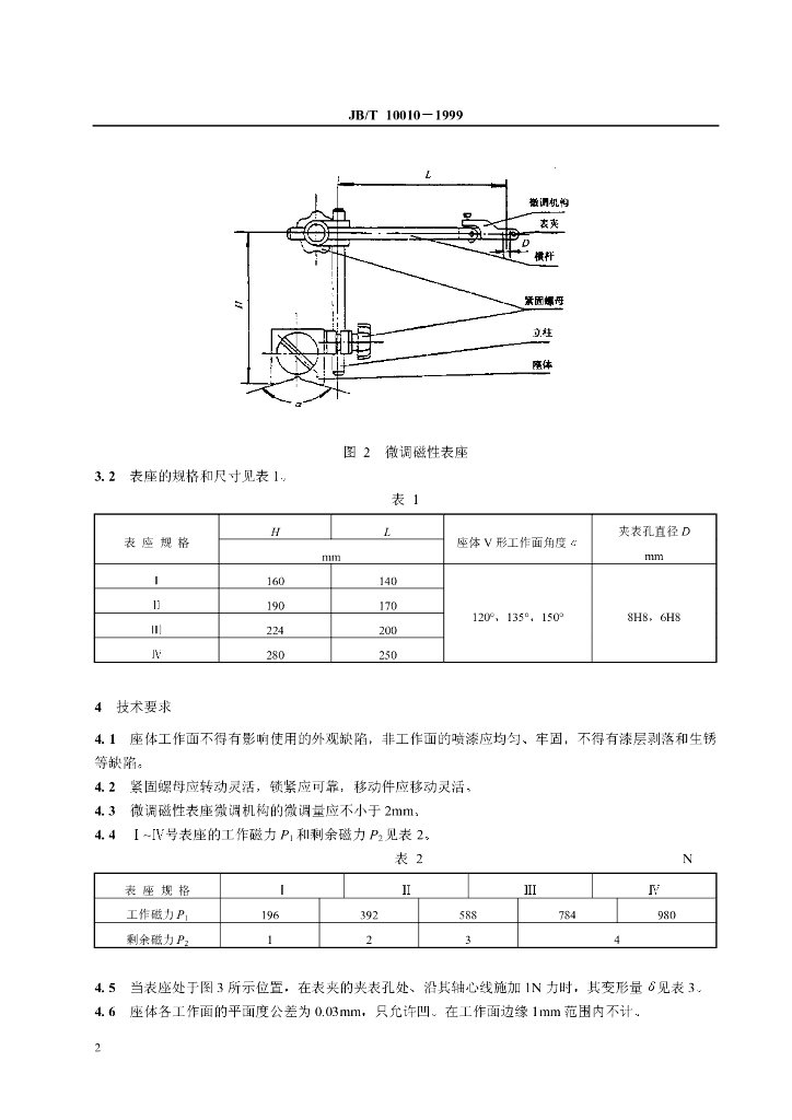 JB/T 10010-1999 标准预览