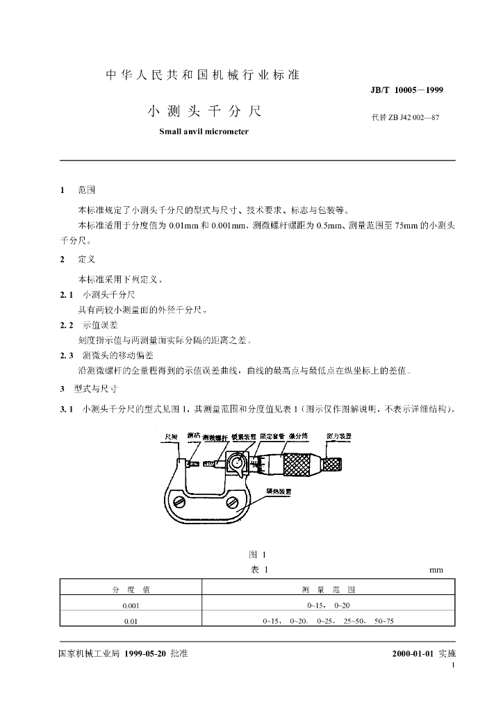 JB/T 10005-1999 标准预览