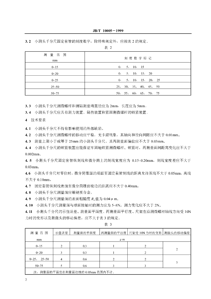 JB/T 10005-1999 标准预览