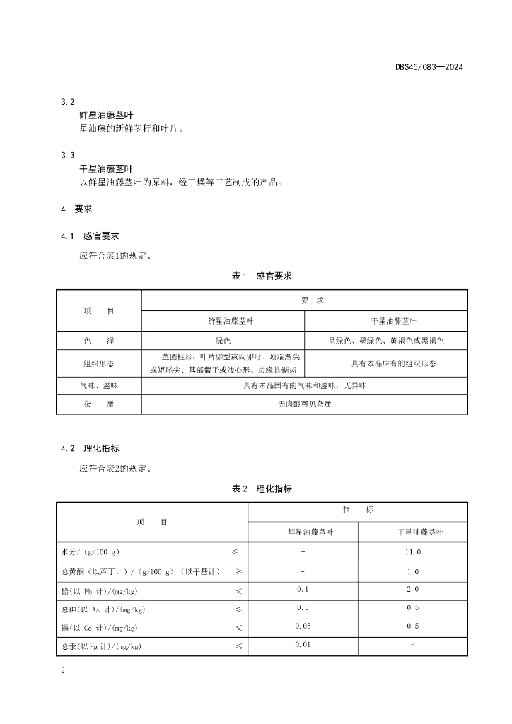 DBS45 083-2024 标准预览