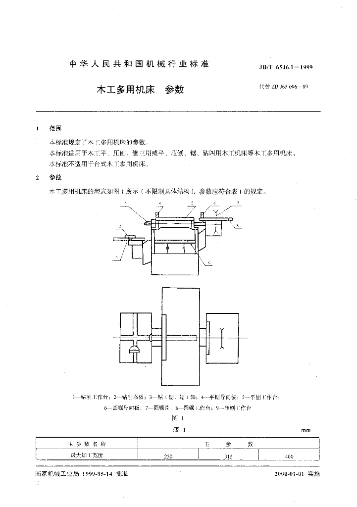 JB/T 6546.1-1999 标准预览